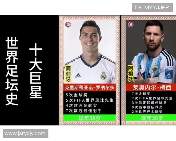 全球足球十大球星排名揭晓 谁才是真正的足坛王者